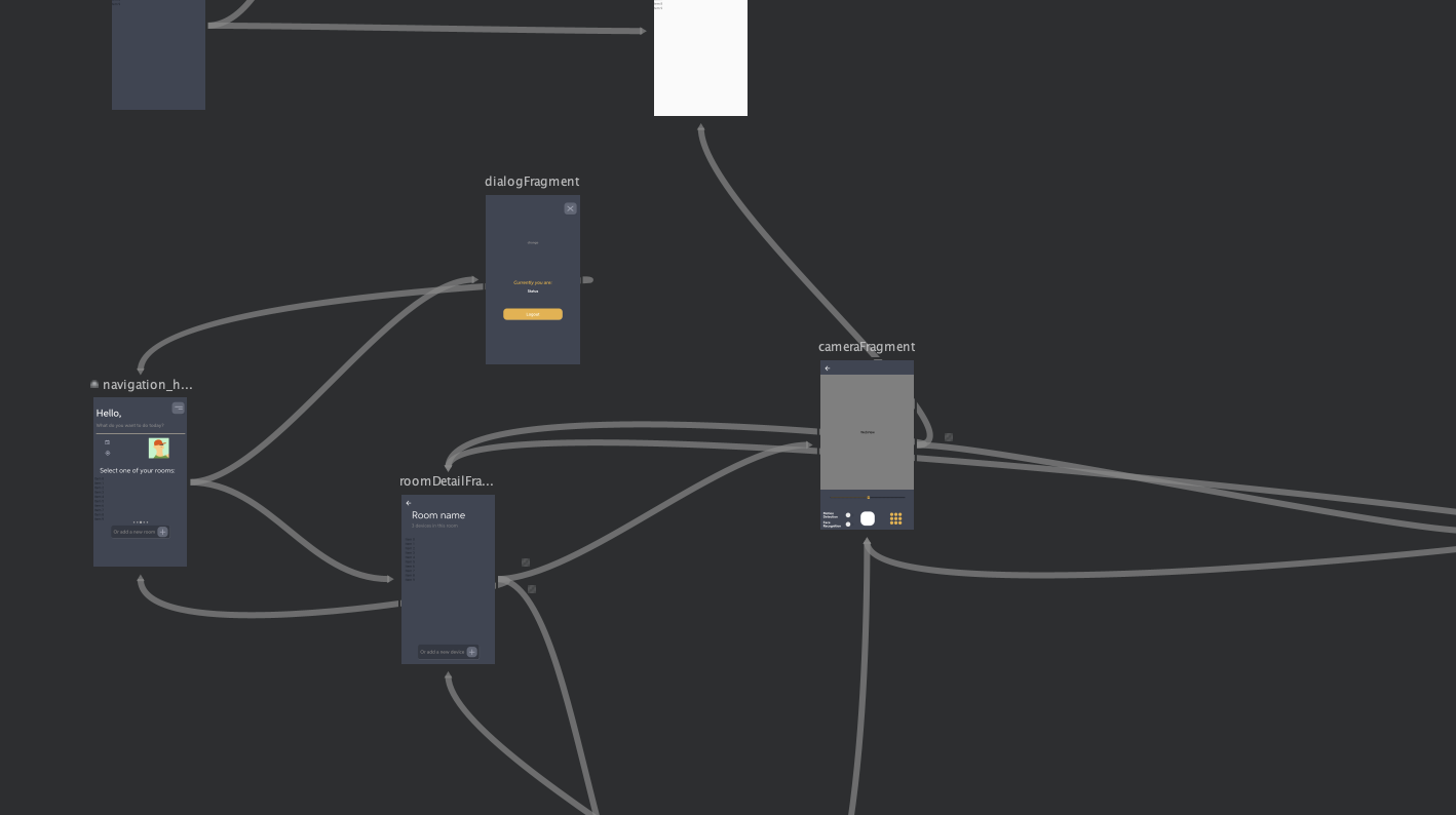 Navigation component